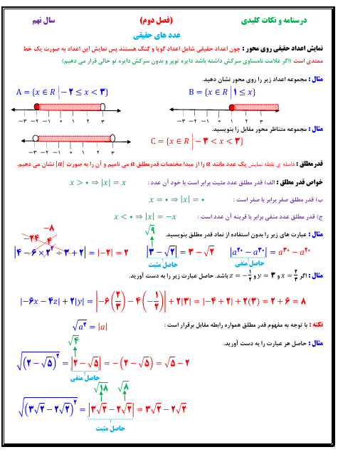 جلد جزوه ریاضی نهم ( کل کتاب)
