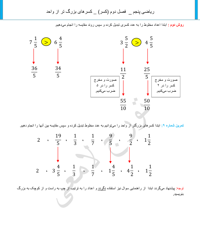 جلد جزوه ریاضی پنجم (فصل2 - کسر)