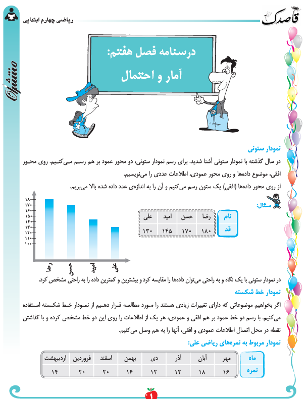 جلد جزوه ریاضی چهارم ( فصل7 -آمار و احتمال)