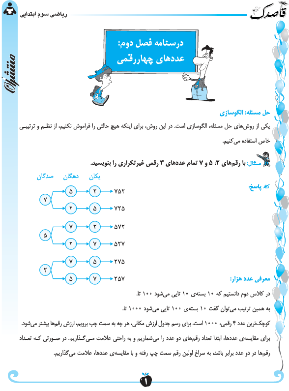 جلد جزوه ریاضی سوم (فصل2 - عددهای 4رقمی)