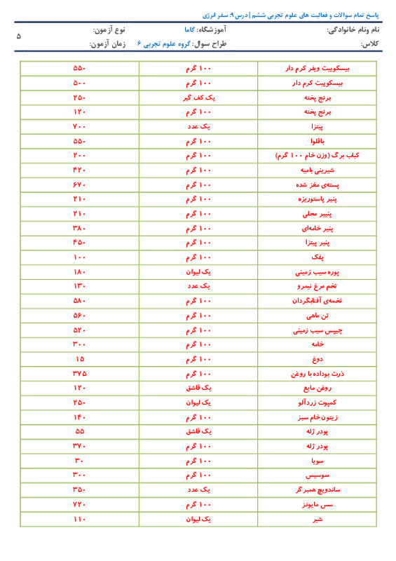 پیش‌نمایش گام‌به‌گام