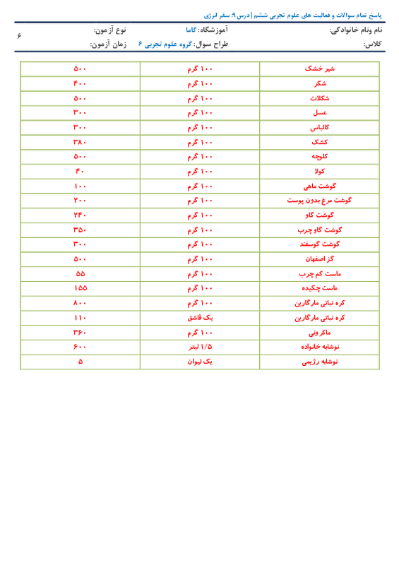 پیش‌نمایش گام‌به‌گام